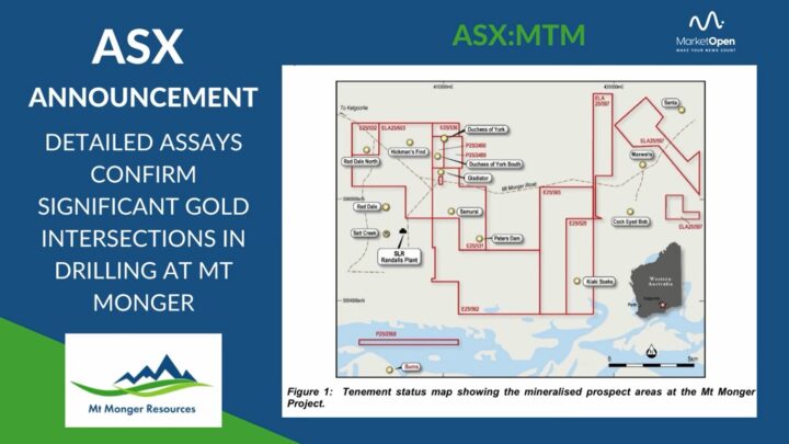 ASX Announcement Detailed Assays Confirm Significant Gold Intersections in Drilling at MT Monger