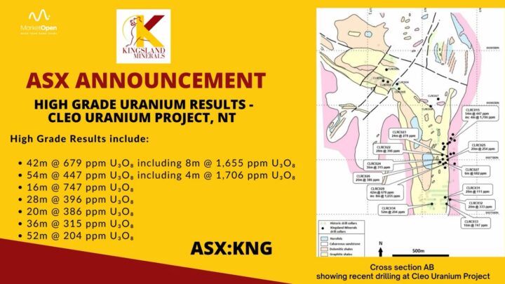 High Grade Uranium Results Cleo Uranium Project NT