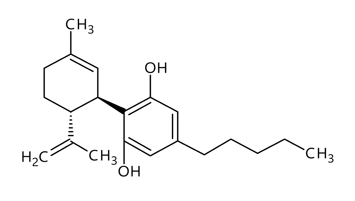 Cannabinoid molecular structure