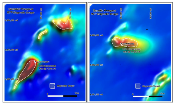 Airborne magnetic survey map of the Waterfall and Sandfly magnetics showing drill-hole locations and Fe concentrate grades