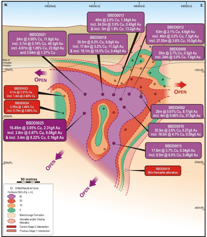 A map showing results from drilling at the Bluebird discovery.