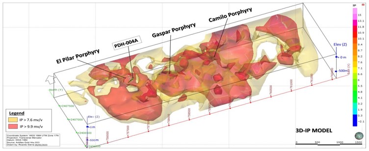 A 3D model of the El Pilar deposits.