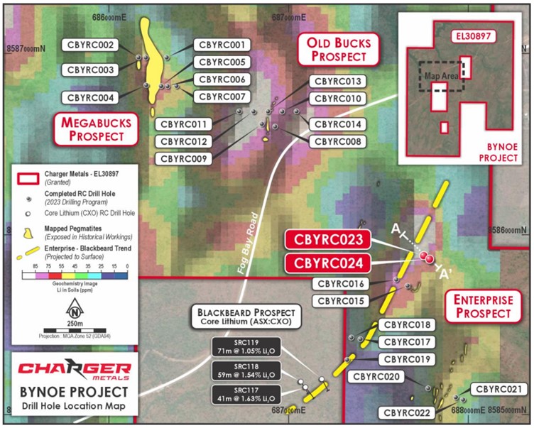 Location of the completed RC drill-holes and nearby results at Blackbeard
