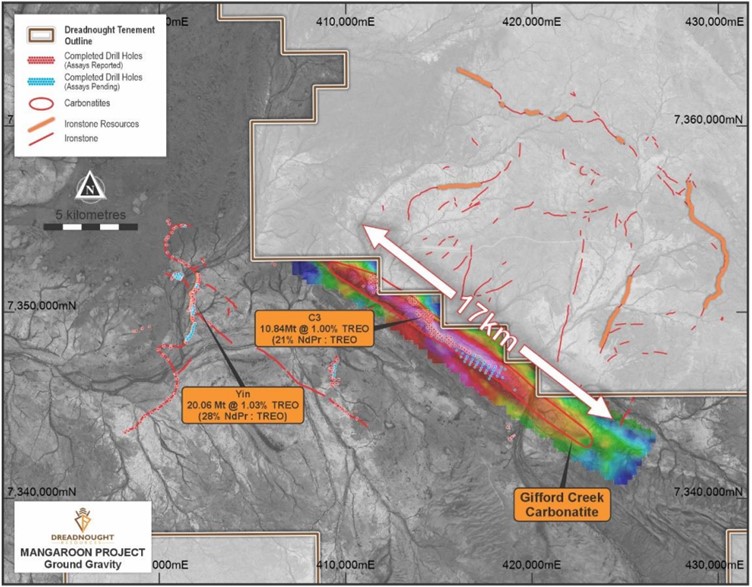 DRE Mangaroon Gifford Creek Map