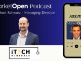ITM Podcast