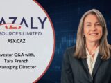 Cazaly Resources (ASX: CAZ) extends high grade gold at Goongarrie as depth and strike continuity build